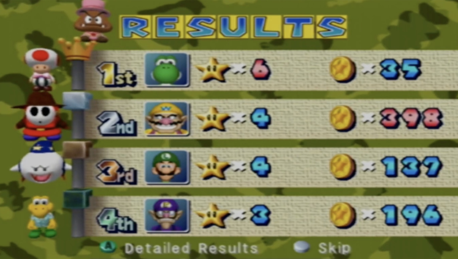 Championship 29 Final Results